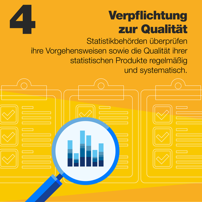 Infografik 4 Verpflichtung zur Qualität